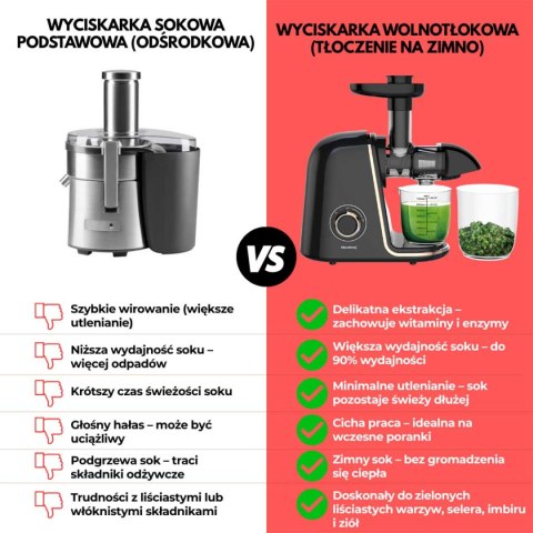 SOKOWIRÓWKA WYCISKARKA WOLNOOBROTOWA KLAUSBERG KB-7867