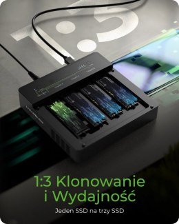 Duplicator (klonowanie 1:3) dla NVMe M.2 SSD IB-4013MCL-C4 4-Bay USB4