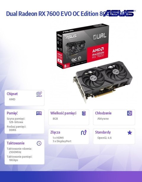 Karta graficzna Dual Radeon RX 7600 EVO OC Edition 8GB GDDR6
