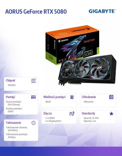 Karta graficzna GeForce RTX 5080 AORUS MASTER 16G 256BIT GDDR7 3DP/HDMI