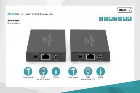 Przedłużacz / Extender KVM HDMI+USB 150m po kat.5e UTP/IP 1080p FHD 60Hz audio (zestaw)