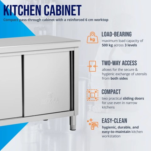 Stół blat roboczy centralny z szafką przelotową STAL 120 x 60 cm