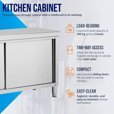 Stół blat roboczy centralny z szafką przelotową STAL 160 x 60 cm