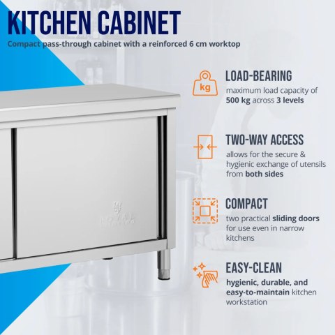 Stół blat roboczy centralny z szafką przelotową STAL 180 x 60 cm