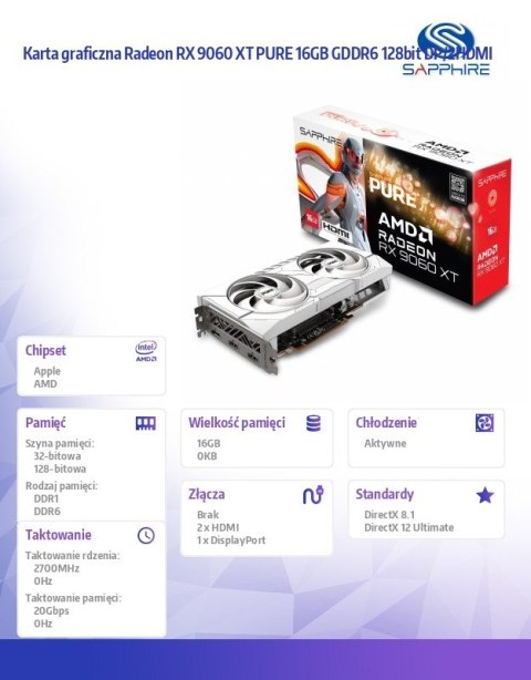 Karta graficzna Radeon RX 9060 XT PURE 16GB GDDR6 128bit DP/2HDMI