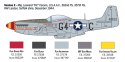 Model plastikowy P-51D Mustang Aces 1/72