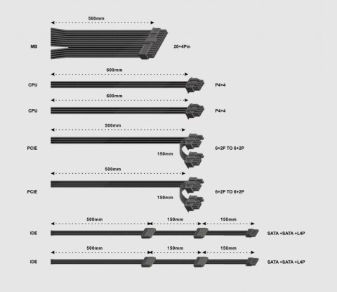 Zasilacz ATX 850W aktywne PFC 12 cm fan 80+Bronze industrial
