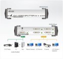 Rozdzielacz wideo 4 porty DVI/Audio Splitter