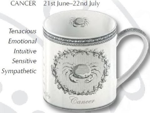 Kubek Znak Zodiaku Rak