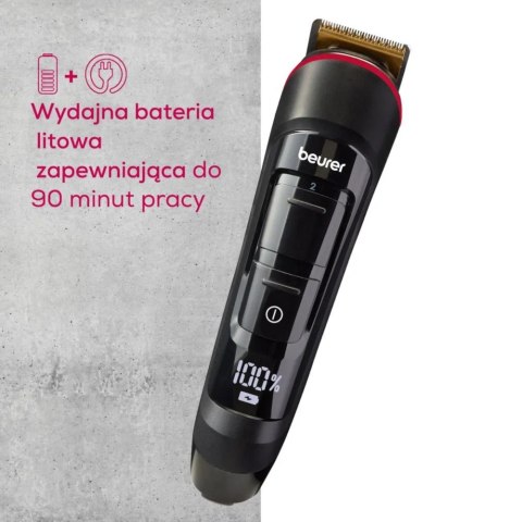 Trymer do brody i zarostu MN4X