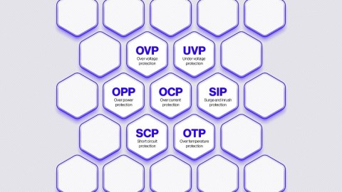 Zasilacz Supremo FM6 Gold 750W EY7A013