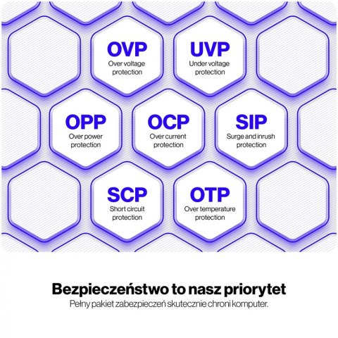 Zasilacz Supremo FM6 Gold 750W EY7A013