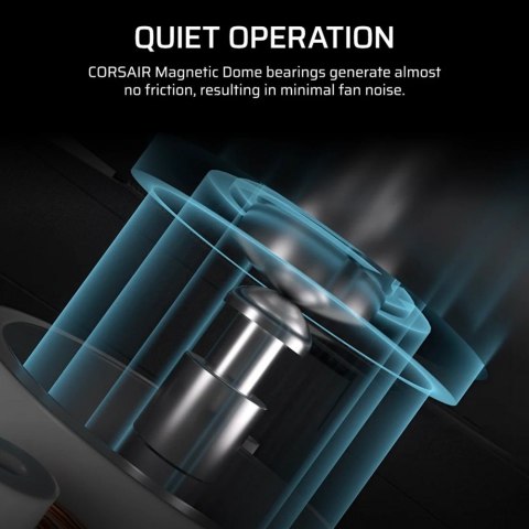 Wentylator RS120-R ARGB 120mm 3-pak