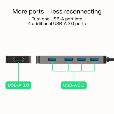 HUB Basic USB-A do 4x USB-A 3.0