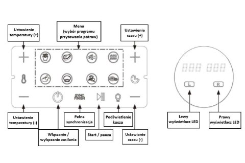 Frytownica beztłuszczowa podwójna 3,5l + 6l 2400W MR-760