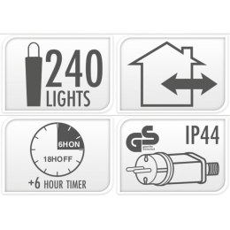 LAMPKI CHOINKOWE ŁAŃCUCH ŚWIETLNY 240LED TIMER MULTIKOLOR MACARON