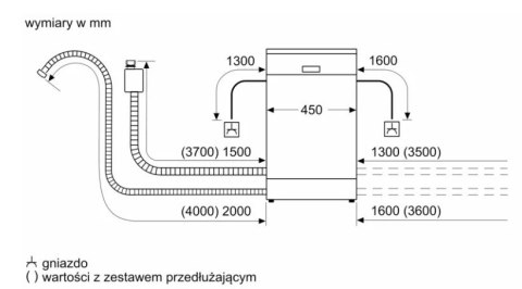 Zmywarka SPS6EMI21E