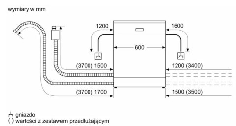 Zmywarka Serie 4 ExtraDry SMS4HVW14E