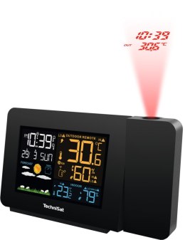 Stacja Pogodowa Imeteo P1