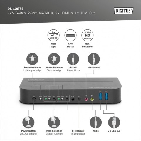 Przełącznik KVM 2 portowy, 2x HDMI IN, 1x HDMI OUT, 2x USB A, 1x Audio, 4K x 2K 60Hz, IN&OUT