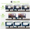 Stacja dokująca notebook USB-C na HDMI/DP/VGA/USB-A/RJ45/SD/USB-C PD