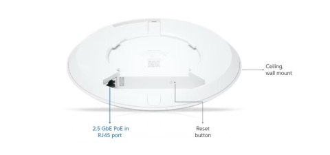 Punkt dostępu U7-Lite
