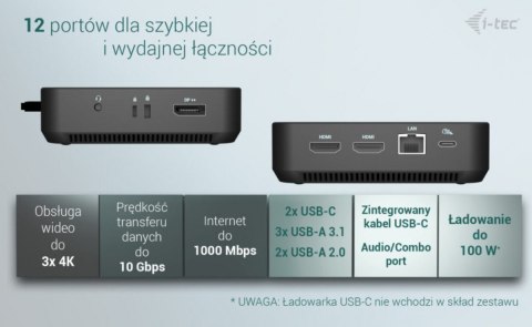 Stacja dokująca USB-C DP Dual HDMI Power Delivery 100W