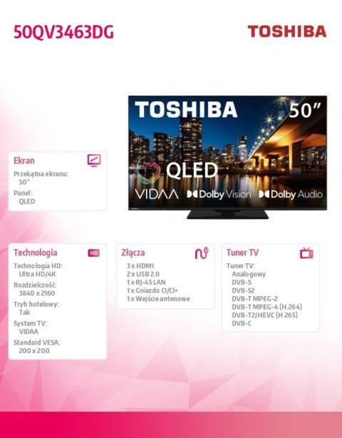 Telewizor QLED 50 cali 50QV3463DG