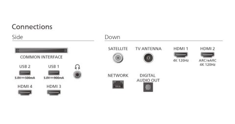 Telewizor 42 cale OLED 42OLED820/12