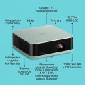 Projektor mini laser EF-61G FHD/700L/5m:1/1.6kg zielony