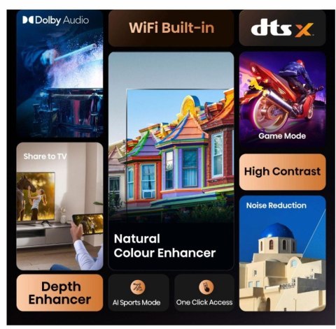 Telewizor LED 32 cale 32A4Q