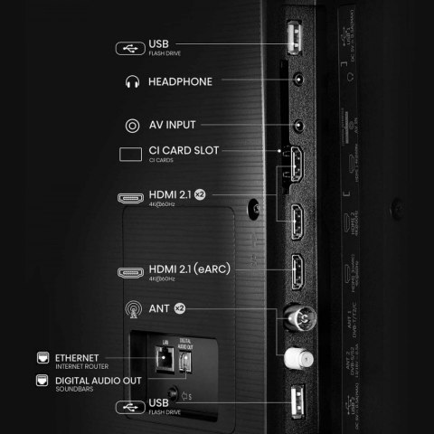 Telewizor LED 65 cali 65A6Q