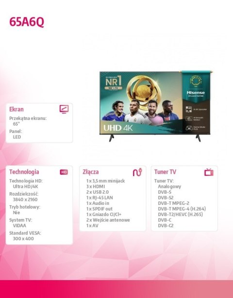 Telewizor LED 65 cali 65A6Q