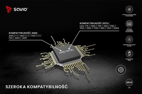 Chłodzenie wodne NOX 360 mm