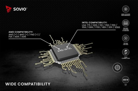 Chłodzenie wodne NOX 360 mm