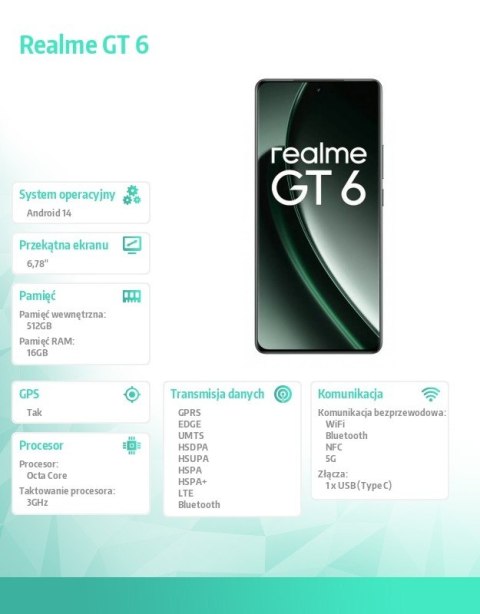 Smartfon Realme GT6 512GB 16GB Razor Green RMX3851