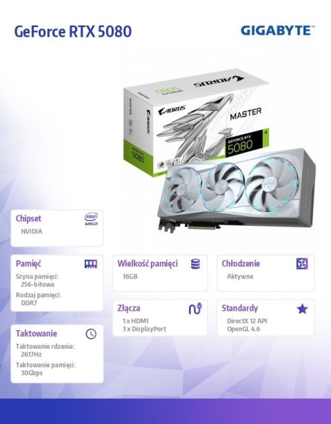 Karta graficzna GeForce RTX 5080 AORUS MASTER ICE 16G 256BIT GDDR7 3DP