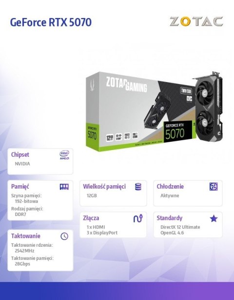 Karta graficzna GeForce RTX 5070 TWIN EDGE OC 12GB GDDR7 192bit 3DP/HDMI