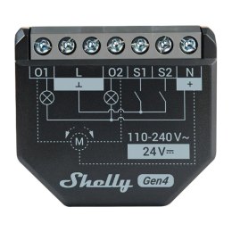 Sterownik Shelly 2PM Gen4 Zigbee/Matter