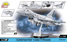 Klocki Eurofighter F2000 Typhoon