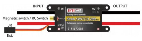 Elektroniczny przełącznik Main Switch 200 + przełącznik RCSW - Jeti Model