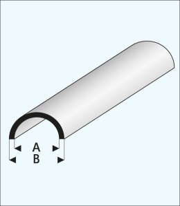 Półokrągły Profil plastikowy 3,5 x 5,0 x 1000 mm - MAQUETT