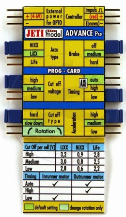 Programator regulatorów Jeti - Advance PRO