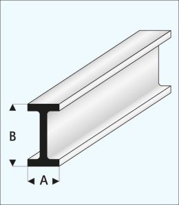 Dwuteownik I plastikowy 1,75 x 3,5 x 1000 mm - MAQUETT