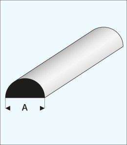 Półwałek plastikowy 8,0 x 1000 mm - MAQUETT