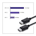 Kabel DisplayPort v1.4 Męski - DisplayPort v1.4 Męski 1.5m