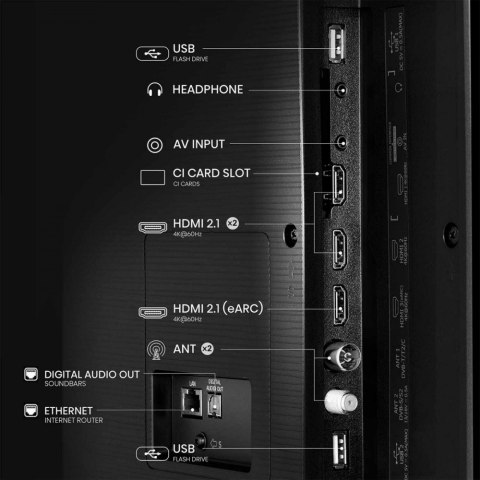 Telewizor QLED 85 cali 85E7Q