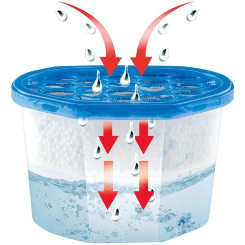 POCHŁANIACZ WILGOCI 500ML/230G