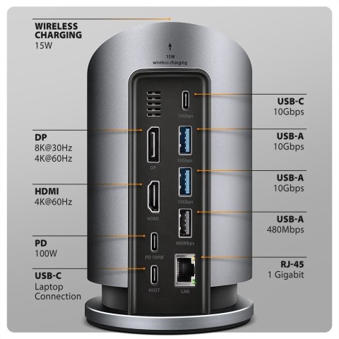 HMC-WL9 Wieloportowy hub USB 9in1, 10Gbps, 3xUSB-A, 1xUSB-C, DP 8K/60Hz, HDMI 4K/60Hz, PD 100W, GLAN, 100cm USB-C kabel, wireles