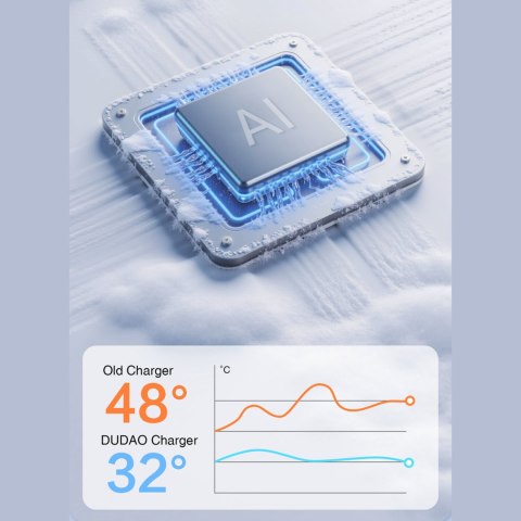 Kabel przewód silikonowy USB-C 60W 1m - biały